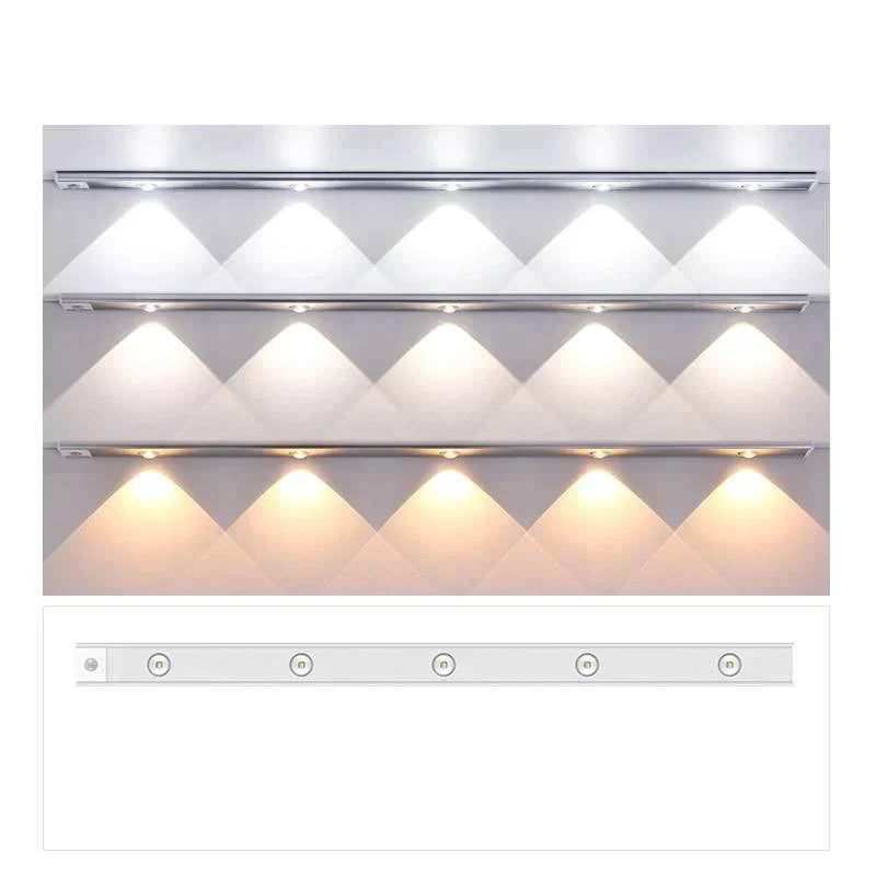 LED Schranklicht | Nachhaltig Sensor Praktisch Kabellos Vielseitig Dimmbar-Luzern Mode