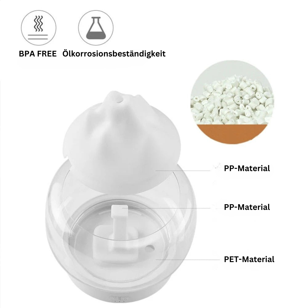 Aromadiffuser | LED Stilvoll Stimmungsvolles Design Beruhigend Einzigartig Vielseitig-Luzern Mode