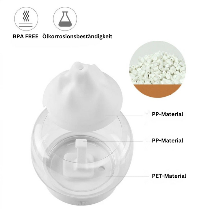 Aromadiffuser | LED Stilvoll Stimmungsvolles Design Beruhigend Einzigartig Vielseitig-Luzern Mode
