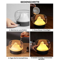 Aromadiffuser | LED Stilvoll Stimmungsvolles Design Beruhigend Einzigartig Vielseitig-Luzern Mode