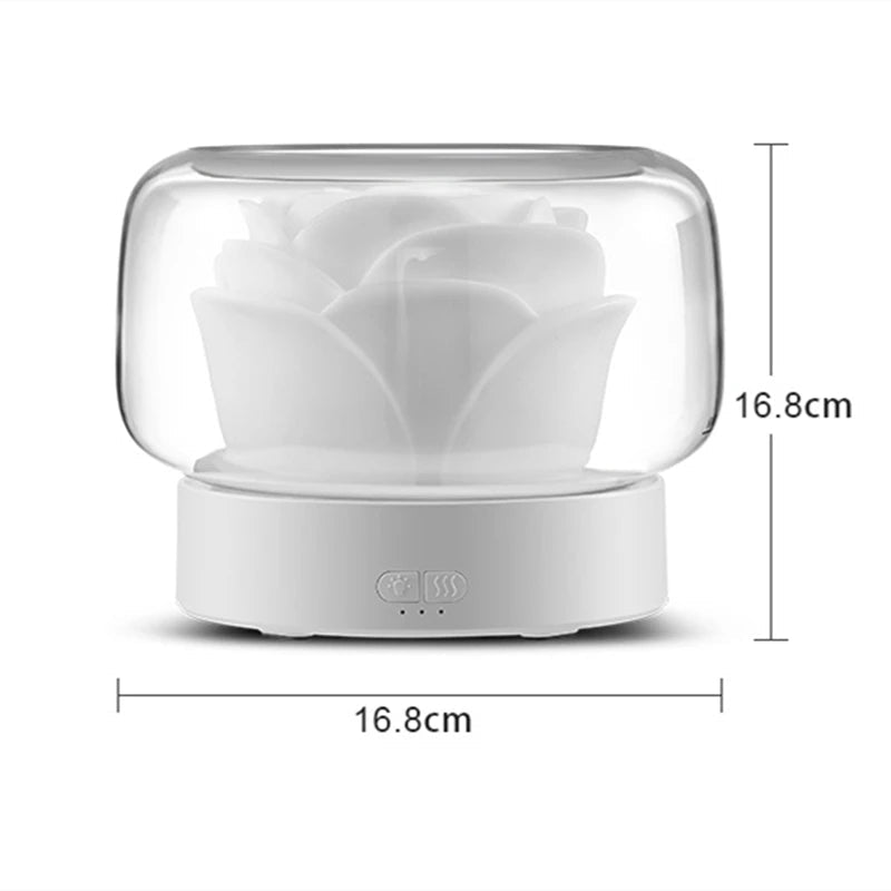 Aromadiffuser | LED Stilvoll Stimmungsvolles Design Beruhigend Einzigartig Vielseitig-Luzern Mode