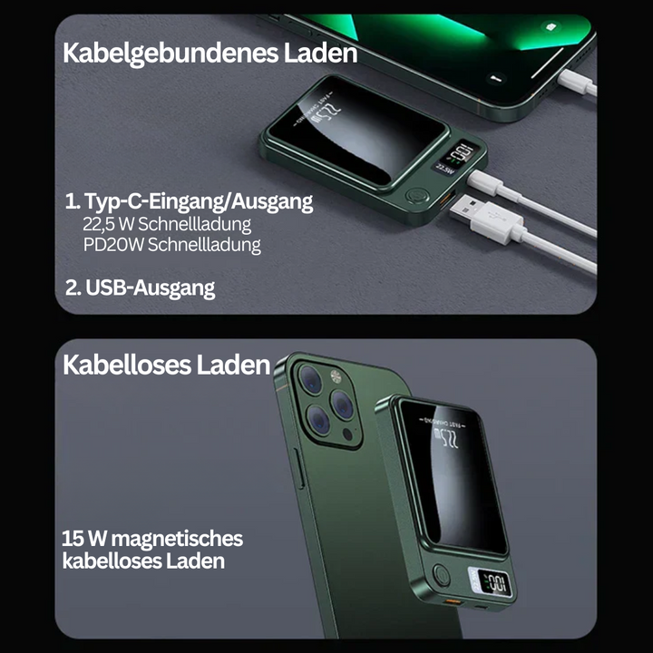 Powerbank | Kompakt Drahtlos Magnetisch 5000mAh Vielseitig Leicht-Luzern Mode