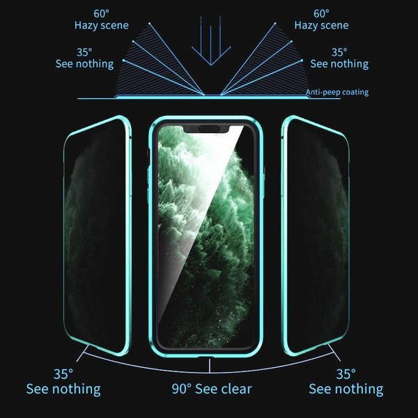 iPhone-Hülle | Sichtschutz | Abnehmbarer Bildschirm | Magnetisch-Luzern Mode