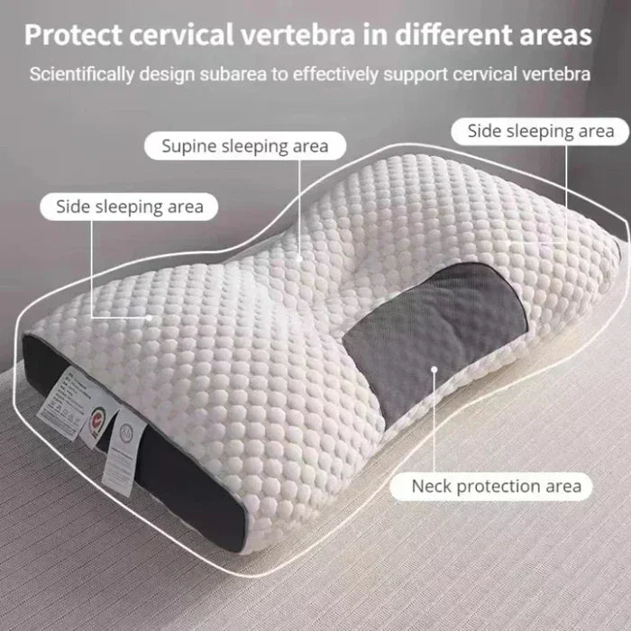 Orthopädisches Kopfkissen | Bequem Vielseitig Erholsam Langlebig-Luzern Mode