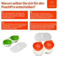 Eierpochier-Set | Mikrowelle | Langlebig | Praktisch | Schnell | Einfach | Sicher-Luzern Mode