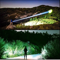 LED-Taschenlampe | Hell Langlebig Wiederaufladbar Robust Kompakt Zuverlässig-Luzern Mode