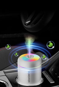Luftbefeuchter | Kompakt | LED | USB | Vielseitig | Reinigend | Beruhigend-Luzern Mode