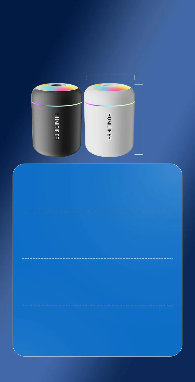Luftbefeuchter | Kompakt | LED | USB | Vielseitig | Reinigend | Beruhigend-Luzern Mode