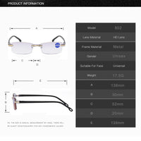 Blaulichtfilter Lesebrille mit Kristallschliff Design-Luzern Mode