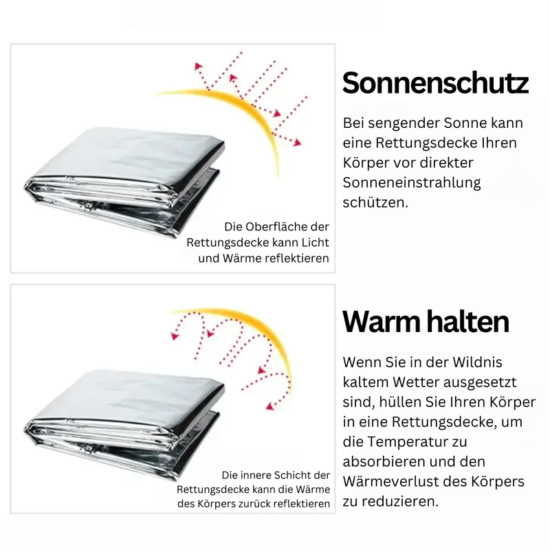 Notfall-Poncho | Isolierend Vielseitig Schützend Wasserdicht Winddicht-Luzern Mode