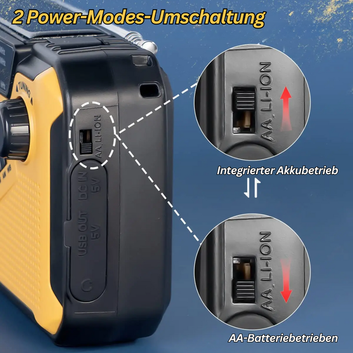 Notfallradio | Wiederaufladbar Taschenlampe LED SOS AM FM DAB Langlebig Vielseitig-Luzern Mode