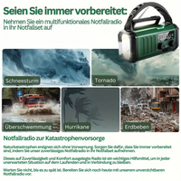 Notfallradio | Multifunktional Vielseitig Langlebig Wiederaufladbar Taschenlampe-Luzern Mode