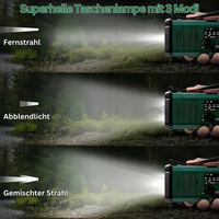 Notfallradio | Multifunktional Vielseitig Langlebig Wiederaufladbar Taschenlampe-Luzern Mode