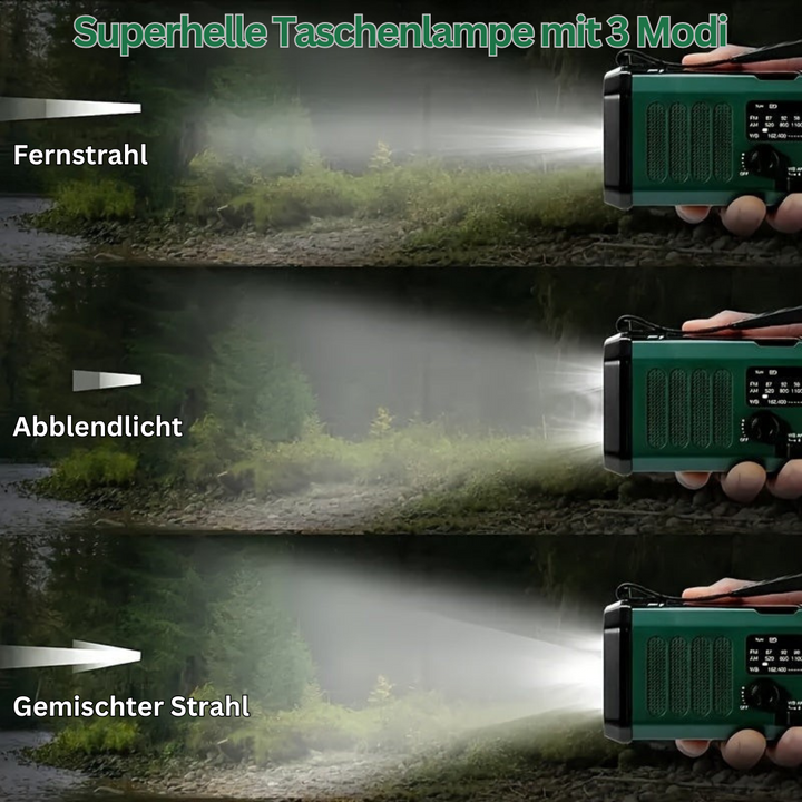 Notfallradio | Multifunktional Vielseitig Langlebig Wiederaufladbar Taschenlampe-Luzern Mode