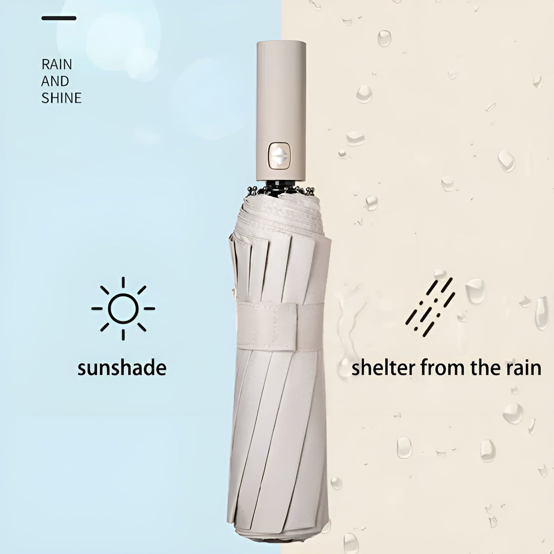 Regenschirm | UV SPF50+ Wetterfest Kompakt Vielseitig Langlebig Stilvoll-Luzern Mode