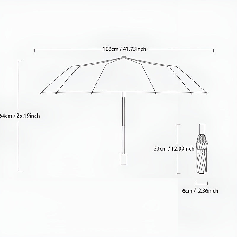 Regenschirm | UV SPF50+ Wetterfest Kompakt Vielseitig Langlebig Stilvoll-Luzern Mode