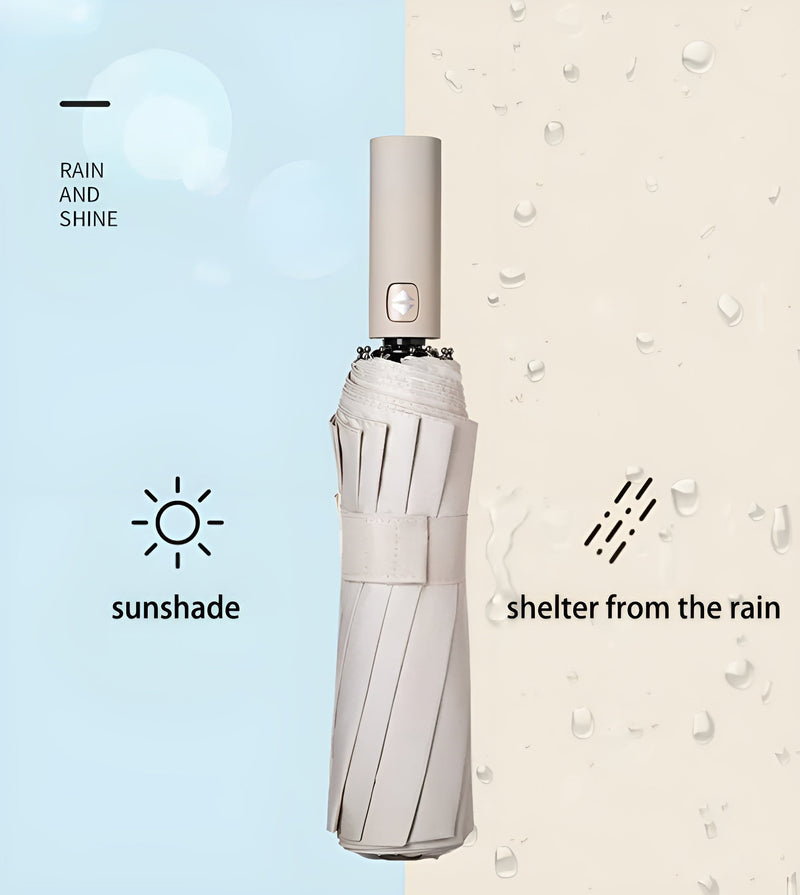 Regenschirm | UV SPF50+ Wetterfest Kompakt Vielseitig Langlebig Stilvoll-Luzern Mode