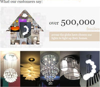 Deckenlampe | LED Energiesparend Stimmungsvoll Vielseitig Glas Kupfer Stilvoll-Luzern Mode