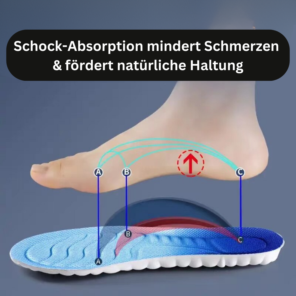 Orthopädische Einlegesohlen für Komfort und Schmerzlinderung-Luzern Mode