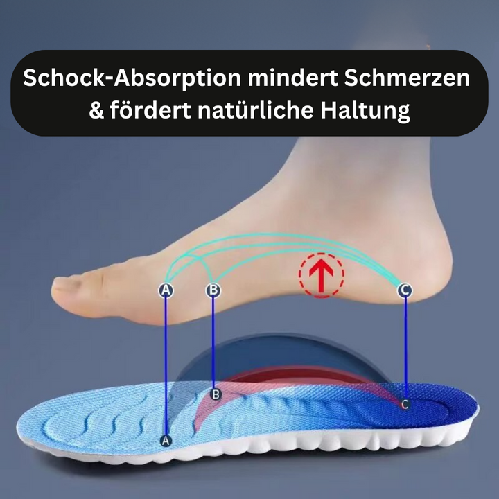 Orthopädische Einlegesohlen für Komfort und Schmerzlinderung-Luzern Mode