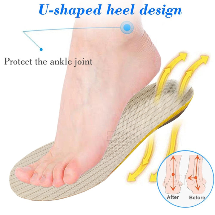Einlegesohlen | Orthopädisch Plattfüße Komfortabel Verstellbar-Luzern Mode