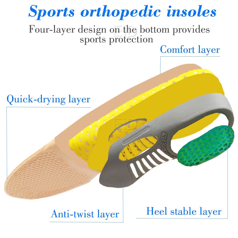 Einlegesohlen | Orthopädisch Plattfüße Komfortabel Verstellbar-Luzern Mode