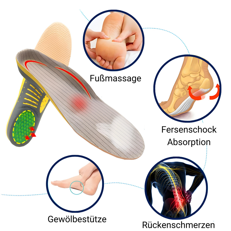 Orthopädische Einlegesohlen für maximalen Komfort-Luzern Mode