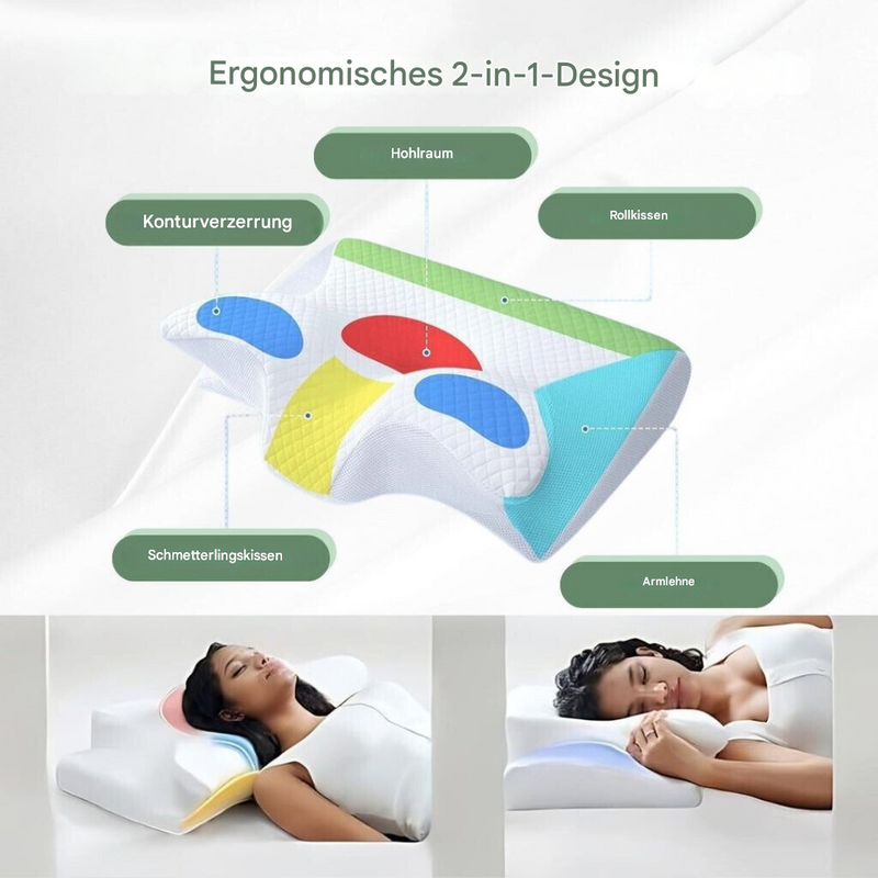 Orthopädisches Kissen | Bequem Atmungsaktive Schmerz Linderung Langlebig-Luzern Mode