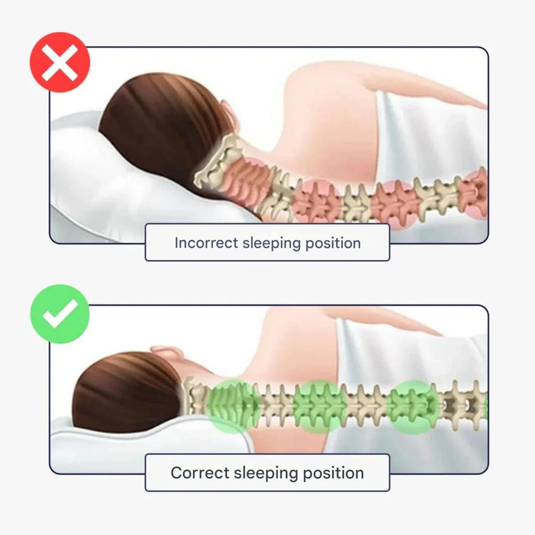 Ergonomisches Kissen | Viscoschaum | Weiß | Hypoallergen | Waschbar-Luzern Mode