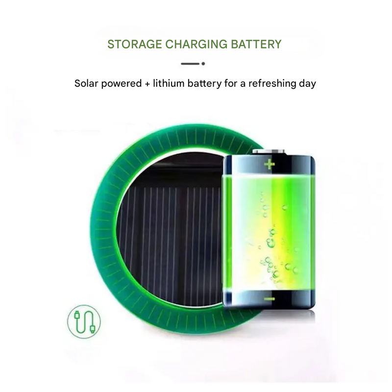 Sonnenhut mit Solarlüfter Herren | Outdoor Hut Sommer | Kühlung ohne Batterie-Luzern Mode