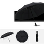 Sturmsicherer & Faltbarer Regenschirm – AeroShield