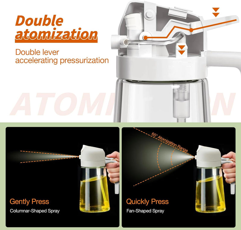 Ölsprüher | 2-in-1 | Glas | Langlebig | Vielseitig | Wiederverwendbar | Praktisch-Luzern Mode