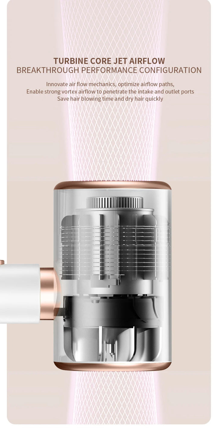 Haarföhn | Warm Kalt Kraftvoll Stylen Vielseitig Ionen Antipluis Licht-Luzern Mode