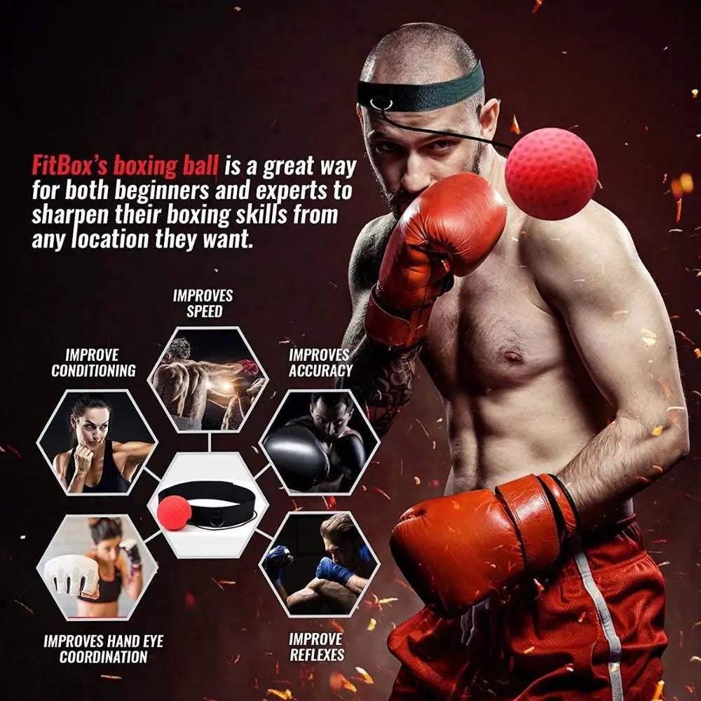 Reflexball | Boxen – Training – Koordination – Kompakt – Vielseitig – Langlebig-Luzern Mode