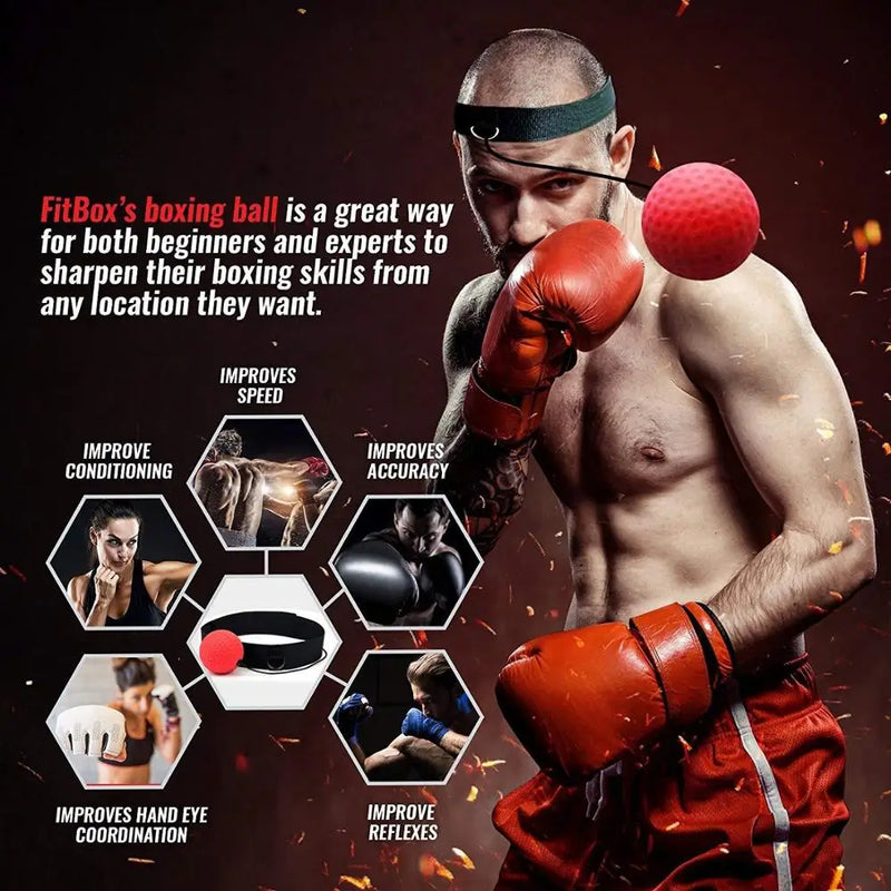 Reflexball | Boxen – Training – Koordination – Kompakt – Vielseitig – Langlebig-Luzern Mode