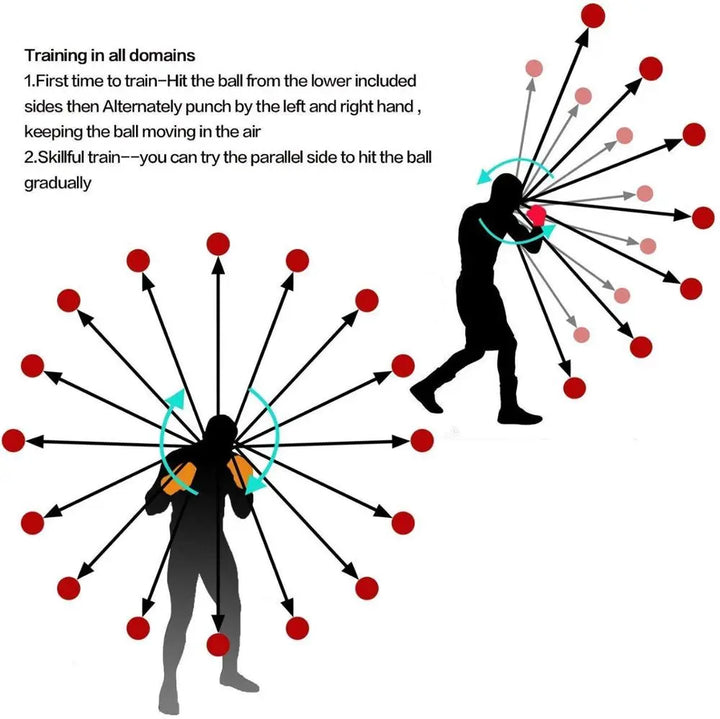 Reflexball | Boxen – Training – Koordination – Kompakt – Vielseitig – Langlebig-Luzern Mode