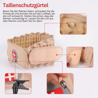 Haltungsgürtel | Rücken Haltung Komfortabel Langlebig Atmungsaktiv-Luzern Mode