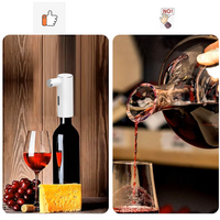Alkoholdispenser | Slim | 40 ML Dosierung | Automatisch | Wiederaufladbar-Luzern Mode