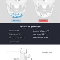 Alkoholdispenser | Slim | 40 ML Dosierung | Automatisch | Wiederaufladbar-Luzern Mode