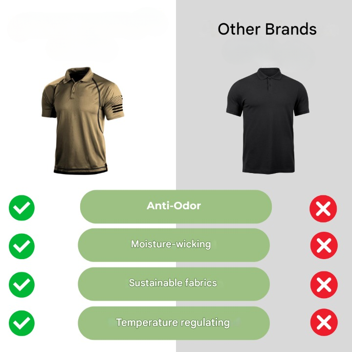 Outdoor Poloshirt Herren Sommer | Schnelltrocknend & atmungsaktiv | Leicht & funktional-Luzern Mode