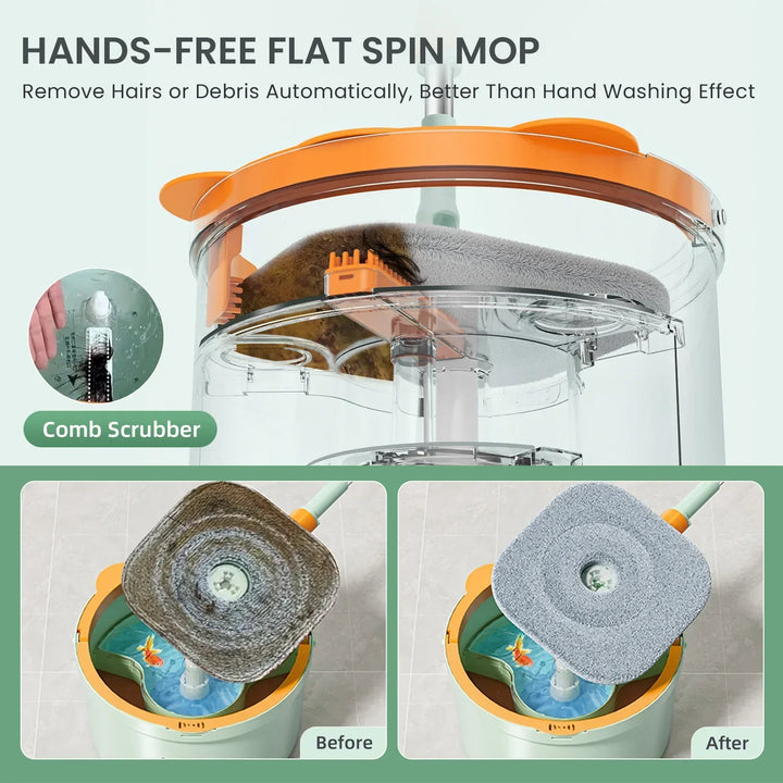 Selbstrotierender Wischmopp | Hände-frei Vielseitig Mikrofaser Langlebig SpinMop-Luzern Mode