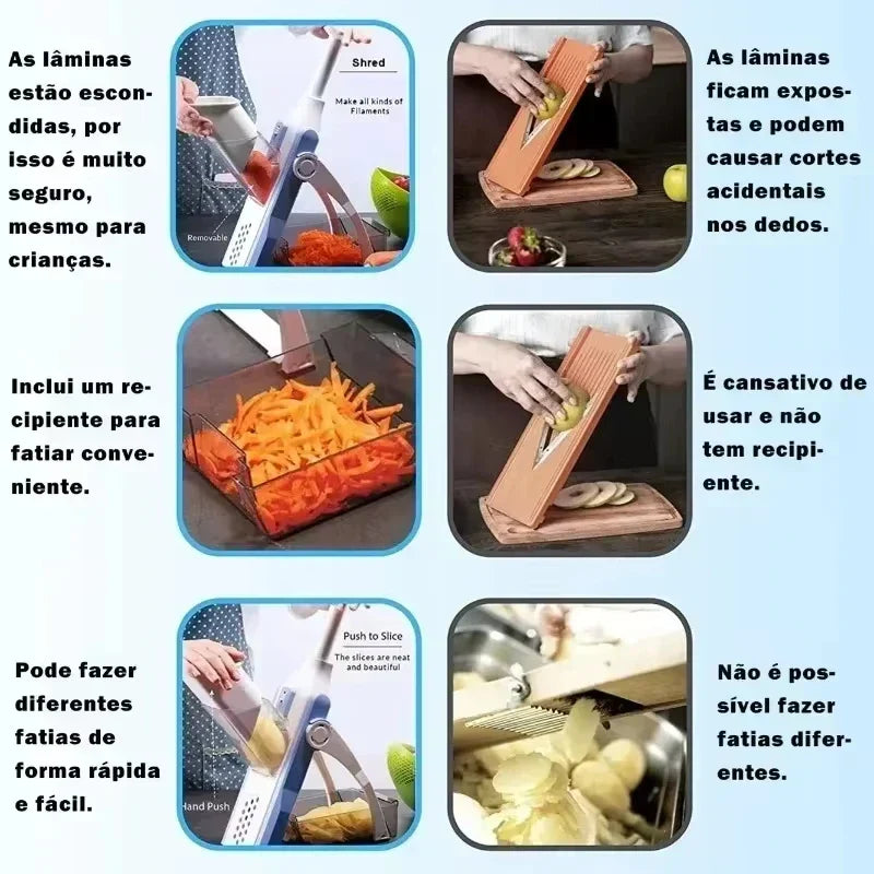 Gemüseschneider | Vielseitig Sicher 5-in-1 Langlebig VeggieChop Pro-Luzern Mode