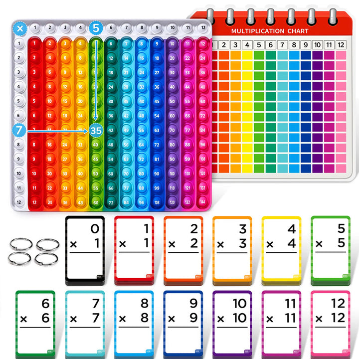 Interaktive Mathe-Lernkarten für Kinder – Spielerisch Rechnen lernen