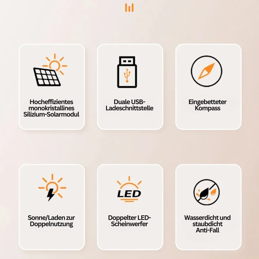 Solar-Powerbank | Leistungsstark Vielseitig Taschenlampe USB Lightning Schnellladen-Luzern Mode