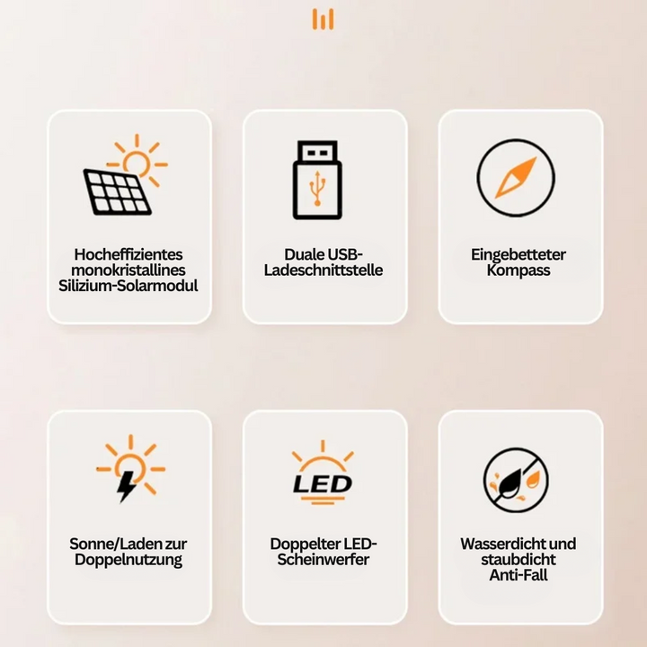 Solar-Powerbank | Leistungsstark Vielseitig Taschenlampe USB Lightning Schnellladen-Luzern Mode