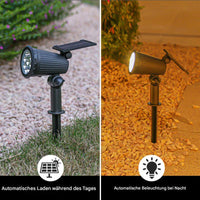 GartenSpot auf Solarenergie | LED | Nachhaltig | Aufladbar | Flexibel-Luzern Mode