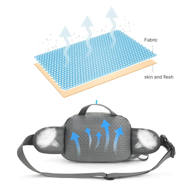 Hüfttasche mit mehreren Fächern für Outdoor-Aktivitäten-Luzern Mode