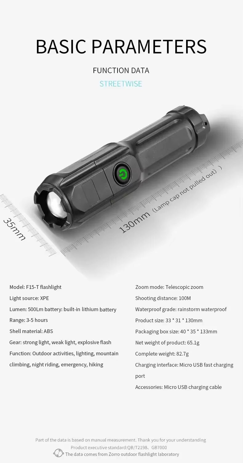 Taschenlampe | Helles LED wiederaufladbar Lange Distanz Zoom USB Vielseitig Kompakt-Luzern Mode
