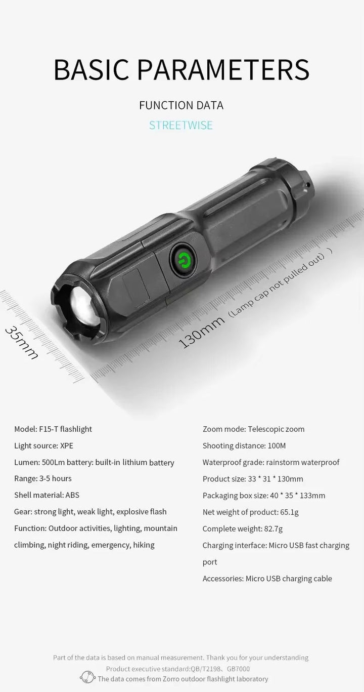 Taschenlampe | Helles LED wiederaufladbar Lange Distanz Zoom USB Vielseitig Kompakt-Luzern Mode