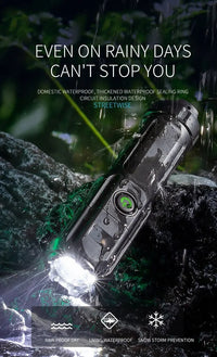 Taschenlampe | Helles LED wiederaufladbar Lange Distanz Zoom USB Vielseitig Kompakt-Luzern Mode